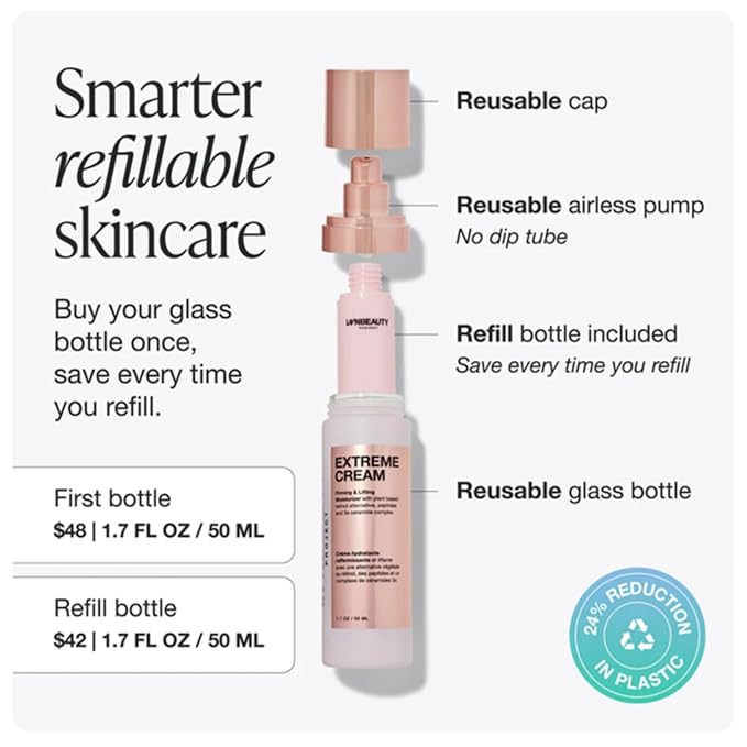 Innbeauty Project Extreme Cream Anti-Aging Firming & Lifting Moisturizer Refill with Peptides & Bio-Retinol Alternative, REFILL, 1.7 OZ (50ml)