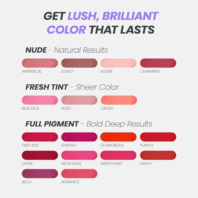 Wonderskin Wonder Blading All Day Lip Stain Peel Off Masque - Long Lasting, Waterproof and Transfer Proof Pink Lip Tint, Matte Finish Peel Off Makeup (Glamorous Masque)