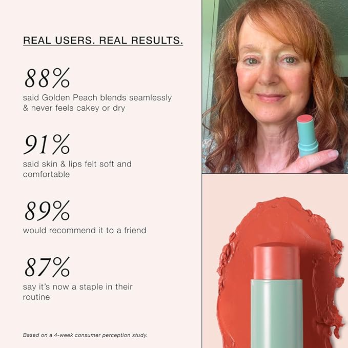 Boomstick Golden Peach ™ - Warm, Coral-Peach Blush Stick and Lipstick - Multistick, Vegan, Makeup for Older Women and Mature Skin Boom Stick By Cindy Joseph