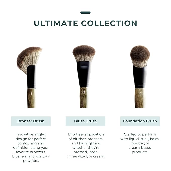 Rose and Ben Beauty C41 Blush Brush | Professional Brush for Flawless Makeup Application | Angled Non-Shedding & Cruelty-Free for Pressed, Powder, & Cream Cosmetics