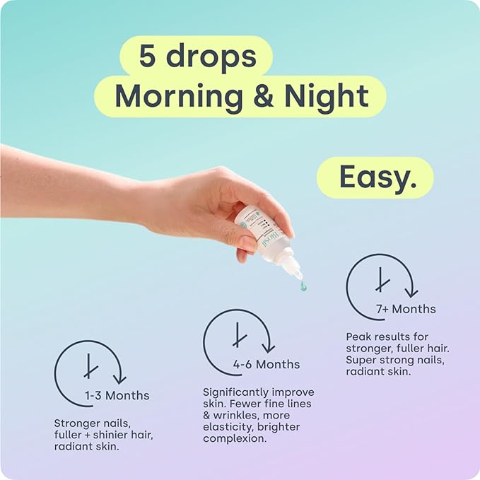 Biosil Collagen Booster Supplement - 0.5 fl oz Drops - Patented ch-OSA Activator for Skin, Hair, Nails & Joints - Supports Natural Production - 30-Day Supply