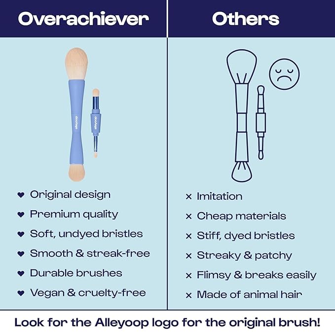 Alleyoop Overachiever 4-in-1 Travel Makeup Brush Set – Powder, Blending, Precision & Complexion Brushes – Mini Makeup Brush for Women, Vegan, Multi-Use & Travel-Friendly Makeup Tool