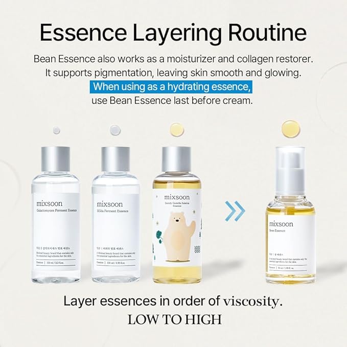 mixsoon Bean Essence Exfoliating, Snail Mucin Moisturizer for Hydrating, Fermented Bean Extract, Gentle Formula for Smooth Skin 50ml / 1.69 fl.oz. Korean Glass Skin Care