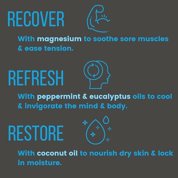 Pure Sport Peppermint Bath Bombs - Magnesium Epsom Salt and Natural Essential Oils for Soaking, Easter Basket Stuffers for Runners, Post Workout Muscle Recovery Soak for Athletes, USA Made