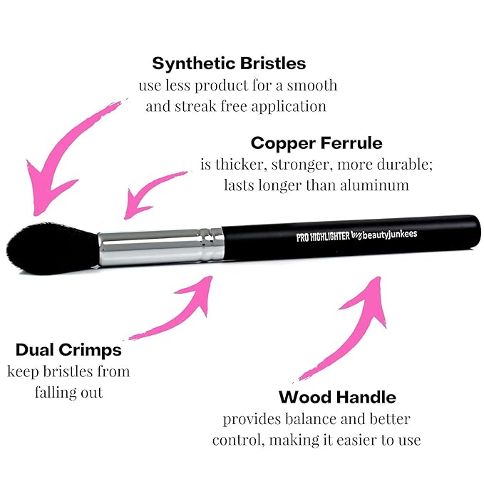 Professional Tapered Highlighter Brush Makeup - Small Taper for Cheekbone Highlighting, Bronzer, Blush, Contour Face, Eyes, Brows with Cream, Powder, Mineral Cosmetics, Cruelty Free Synthetic Vegan