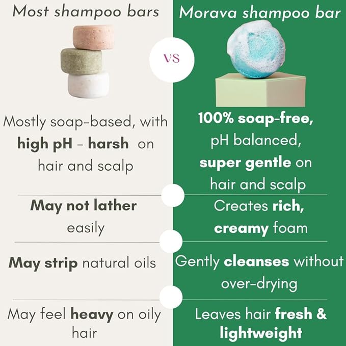 Morava Clarifying Clay Shampoo Bar – Removes Product Buildup & Excess Oil, Sulfate-Free Deep Cleanse for Fine & Thin Hair, Vegan – 2.82 oz