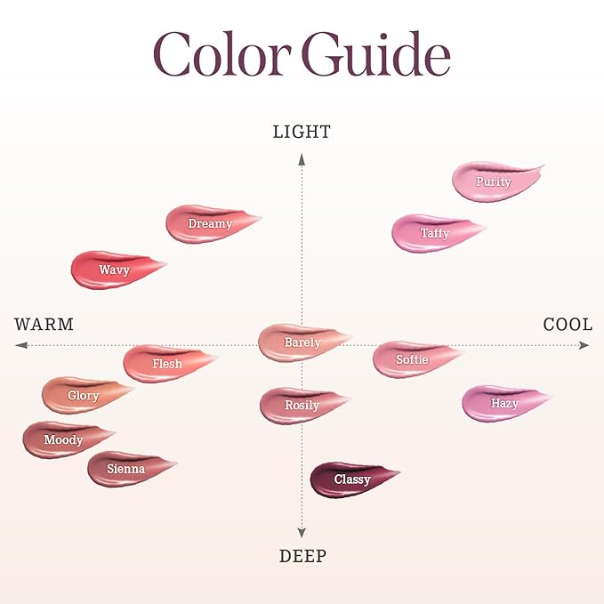 DEARDAHLIA Petal Drop Blush (Wavy) - Vegan Liquid Blush with Soft, Watercolor-like Finish. Sheer to Buildable Color for a Dewy, Natural Flush. Long-Wear Comfort. Korean Makeup for Cheeks. 0.14 oz