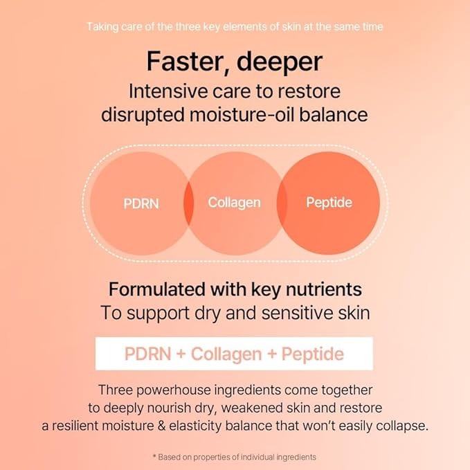 mixsoon PDRN Collagen Cream - Firming, Hydrating and Revitalizing Lightweight Face Gel, Radiance Collagen Peptides, Nourishing Moisturizer for Smooth Skin 50ml / 1.69 fl.oz. Korean Glass Skin Care