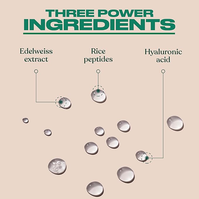 The Body Shop Edelweiss Eye Concentrate – Smooths Under Eye Area – Vegan – 10ml