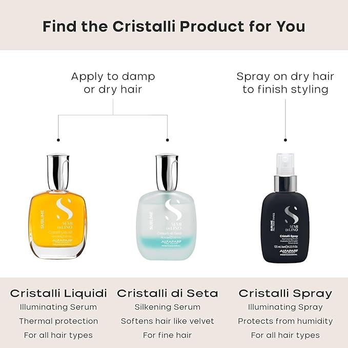 ALFAPARF MILANO Semi di Lino Sublime Cristalli Liquidi Hair Oil with Thermal Protection - Superior Hair Finishing Smoothing Serum Treatment - Brilliant Shine - Vegan Formula - 1.69 fl. oz.,(Pack of 2)