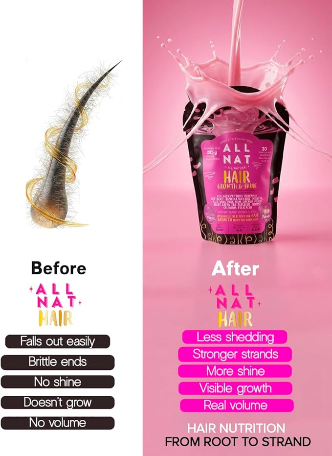 All NAT Hair Growth & Shine | 4D Bioformula Drink with 22 Active Ingredients | Supports Healthy Hair Growth, Stronger Follicles & Natural Shine | for Women & Men | Vegan · Sugar-Free · 300g