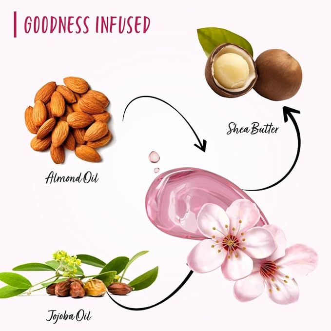 THE LOVE CO Japanese Cherry Blossom Shower Gel | Aloe & Vitamin E for Hydration & Skin Nourishment | 100% Vegan & Paraben-Free | Luxurious, Long-Lasting Fragrance | For Women & Men 100ml