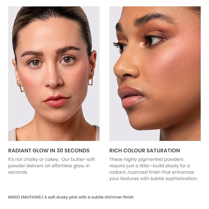 Phase Zero Makeup Powder Blusher | "Mixed Emotions" - 6.7g / 0.24 oz. | Pigmented, Buildable, Lightweight Powder Blush for a Radiant, Healthy, Natural Glow. Versatile Shades | Pink - Shimmer finish.