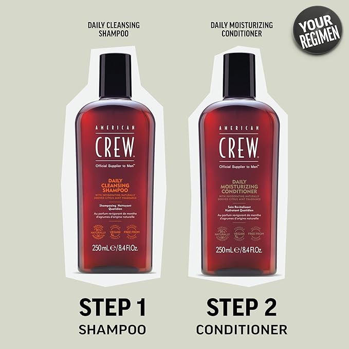 AMERICAN CREW Conditioner for Men,Daily Moisturizer,Naturally Derived,Vegan Formula,Citrus Mint Fragrance,33.8 Fl Oz,(Pack of 2)