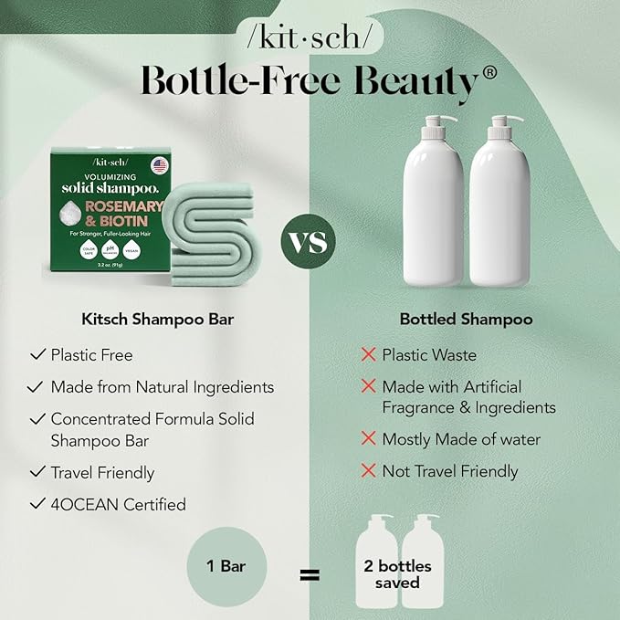 Kitsch Rosemary & Biotin Shampoo Bar - For Hair Growth, Strengthening, Thickening & Volumizing Shampoo for Women and Men - Free of Parabens, Sulfates & Silicones - Made in USA - 3.2 oz (Pack of 2)
