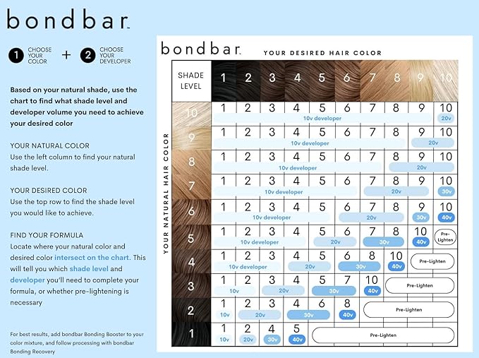Bondbar 7A Medium Ash Blonde Bonding Permanent Creme Hair Color, Repairing hair dye for all hair types, Vegan, Built in Bonding, 2.05 Oz