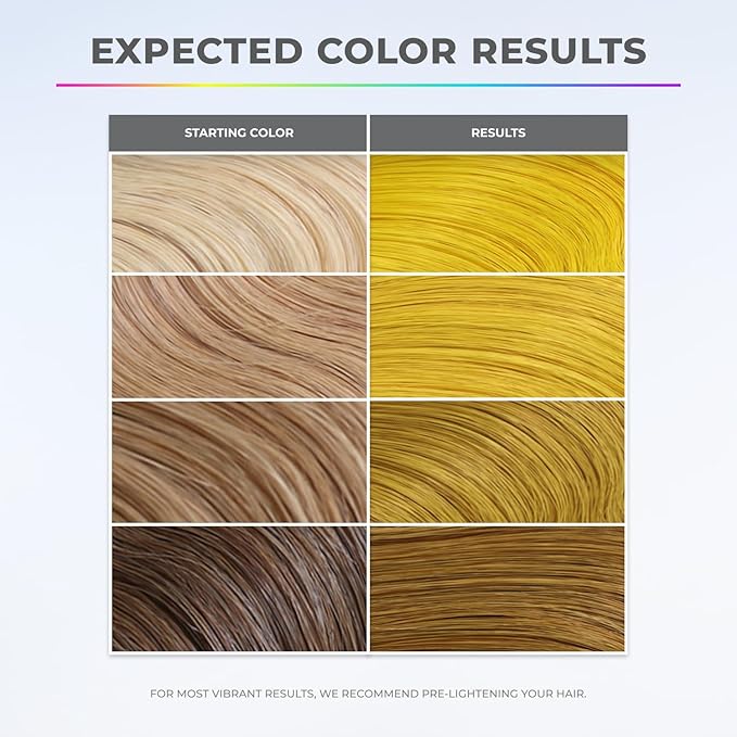 XMONDO Hair Super YellowmDepositing Mask & Semi-Permanent Orange Dye, Revitalization & Repair, Vegan Formula, 8 Fl Oz