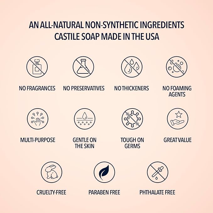 Pure Castile Liquid Soap, LAVENDER, 1 Gallon - Multipurpose: Hands, Face, Body, Laundry, Dishes & More - For Sensitive Skin, All-Natural Ingredients, Scented with Essential Oils
