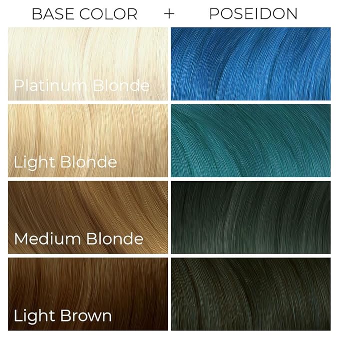 ARCTIC FOX Vegan and Cruelty-Free Semi-Permanent Hair Color Dye (8 Fl Oz, POSEIDON)