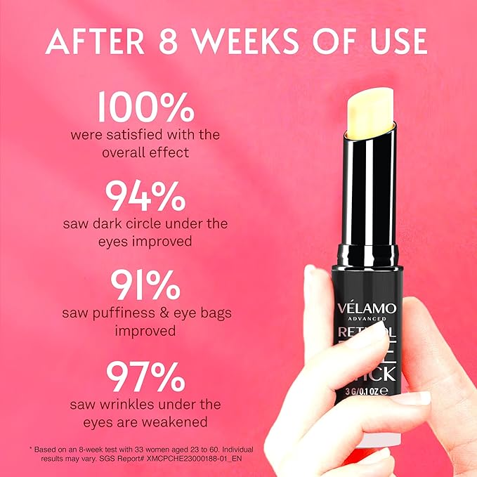 VELAMO ADVANCED Retinol Eye Stick Duo: Energizing & Renewing Under Eye Balms for Dark Circles, Puffiness, Fine Lines & Wrinkles - Travel Essentials, Portable & Perfect for On-the-go Use