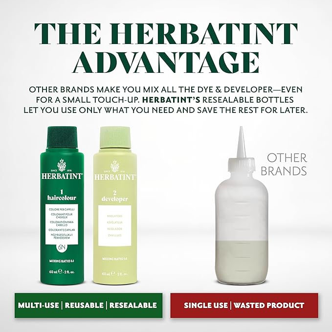 Herbatint Permanent Hair Dye For Women - 8R Light Copper Blonde - For Up To 100% Gray Coverage of Resistant Gray Hair - Ammonia-Free, Alcohol-Free & Vegan - Salon Influenced Hair Color 5.75 fl oz