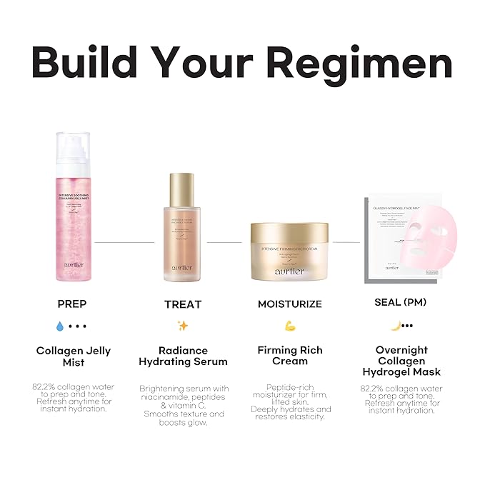 Glassy Hydrogel Face Mask for Glow and Dewy Skin, Deep Hydration, Vegan Collagen, Dewy Glow & Makeup Prep, Pore Tightening, Firming, Moisturizing, Overnight Korean Skin Care x 1ea