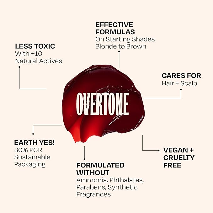 Overtone Semi Permanent Hair Color Conditioner, Pastel Teal, 8 oz, Nourishing, Damage-Free, Color Depositing Mask for All Hair Types with Shea Butter & Coconut Oil, Vegan & Cruelty-Free