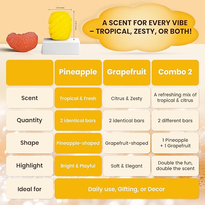 ABERA Pineapple Soap Bar – Fruit-Shaped Decorative Soap for Bathroom Décor or Spa Vibes – Tropical Moisturizing Vegan Body Cleanser, Unique Hand Soap Gift Set, 2 Pack (4.6 oz Total)