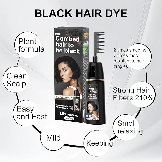 Permanent Hair Color, Permanent Black Hair Dye （7.1 Ounce） 100% Grey Coverage, Ammonia Free, Vegan, Cruelty Free | Biotin for Thicker, Fuller Hair (Black, 200ML)