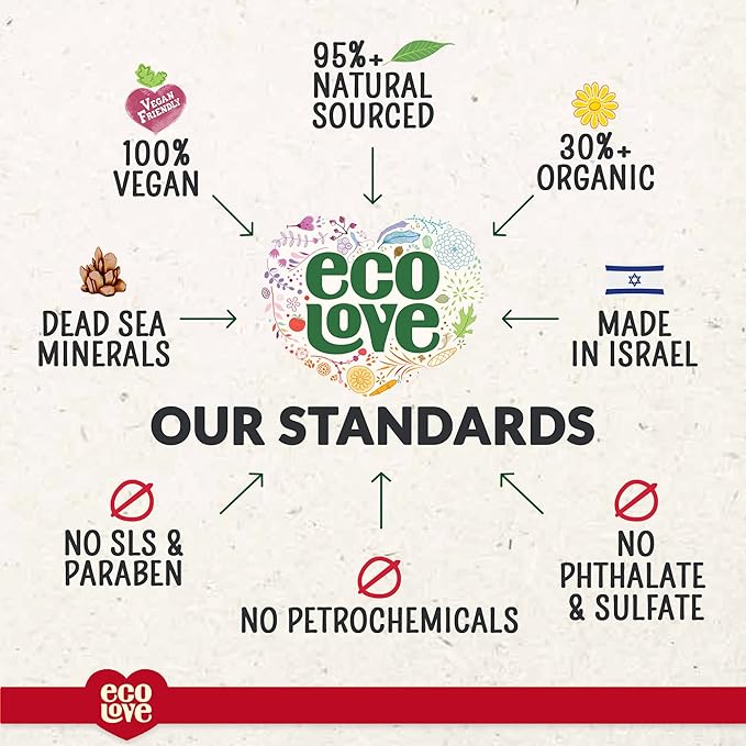 ecoLove - Natural Moisturizing Body Wash for Dry Skin - Organic Tomato and Beetroot - No SLS or Parabens - Vegan and Cruelty-Free Shower Gel, 17.6 oz