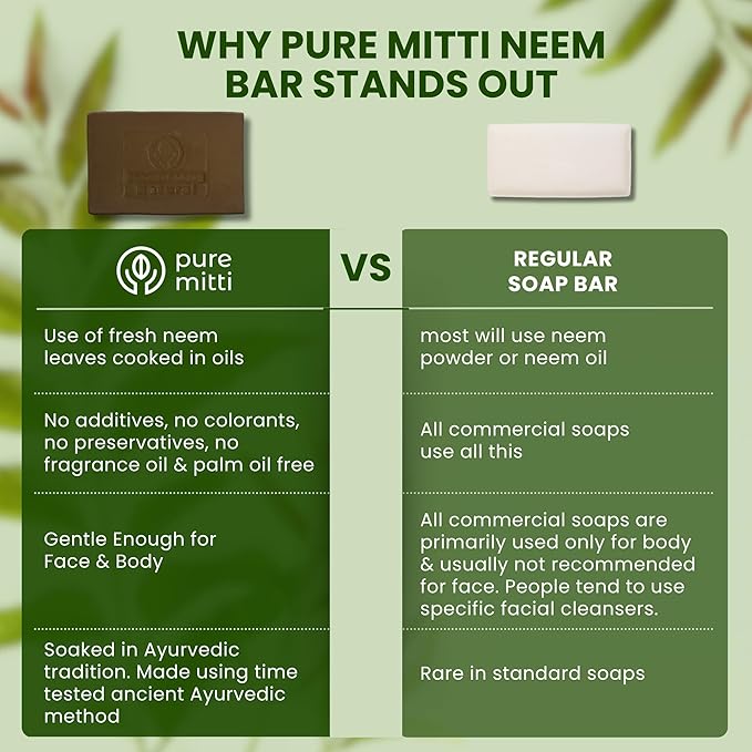 Neem Soap Bars [4.5 oz x 3 Pcs.] Organic Ayurvedic Soap for Face & Body with Neem, Castor Oil & Coconut Oil – Cold Process, Plastic-Free, Herbal Cleansing