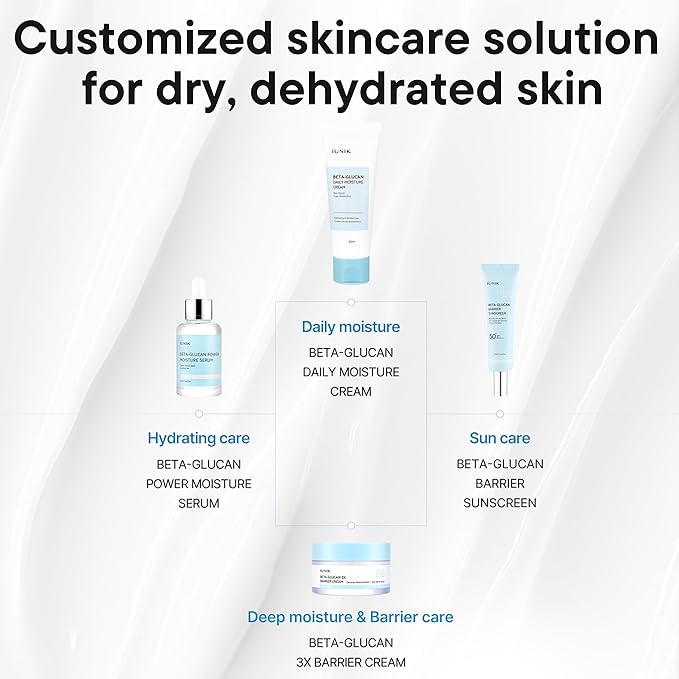 IUNIK Beta-Glucan Water Barrier Moisture Daily Sunscreen Matte & No White Cast SPF 50+ PA++++ Vegan Lifting & Plumping Moisturizing Daily Sun Cream for Dry Oily Sensitive Skin Korean Skincare