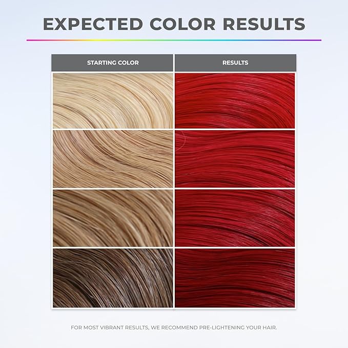 XMONDO Hair Color Super Red Hair Healing Semi Permanent Color | Vegan Formula with Hyaluronic Acid to Retain Moisture, and Bond Boosting Technology, 8 Fl Oz 1-Pack