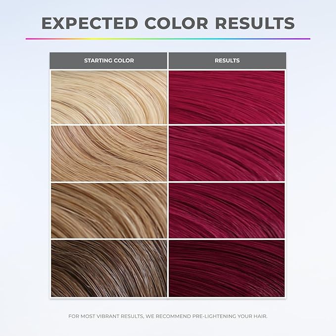 XMONDO Hair Color Berry Hair Healing Semi Permanent Color | Vegan Formula with Hyaluronic Acid to Retain Moisture, Vegetable Proteins to Revitalize Hair, and Bond Boosting Technology, 8 Fl Oz 1-Pack