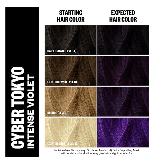 IGK Cyber Tokyo Color Depositing + Conditioning Hair Mask | Intense Violet - Purple Tones | Hydrating Semi-Permanent Gloss Toner Treatment