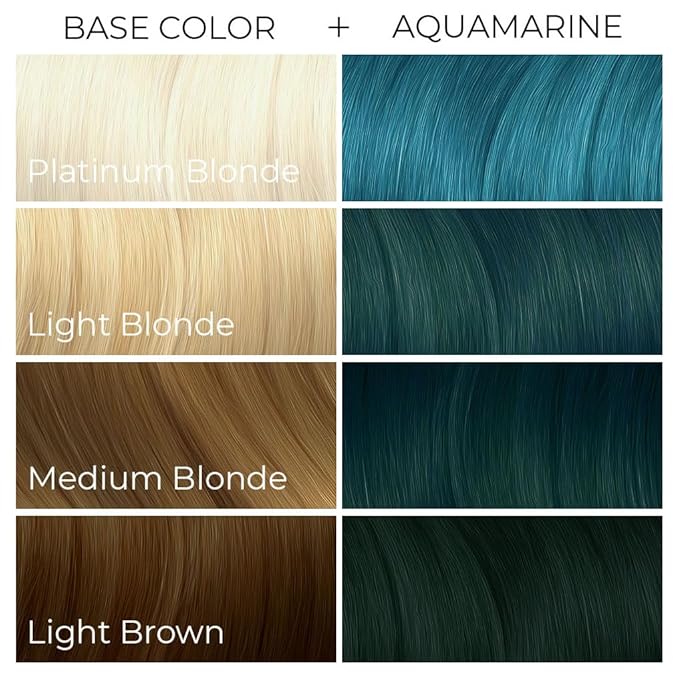 ARCTIC FOX Vegan and Cruelty-Free Semi-Permanent Hair Color Dye (4 Fl Oz, AQUAMARINE)