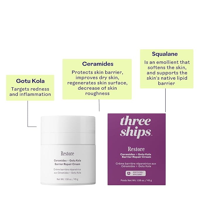 Three Ships - Restore Ceramides + Gotu Kola Barrier Repair Cream | Moisturize, Comfort, Soothe Skin | Cruelty-Free, Vegan, Paraben-Free, Sensitive Skin Safe (1.58 oz | 45 g)