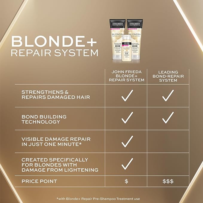 John Frieda Repair Shampoo Bond-Building Formula, for Blonde,Damaded Hair, Vegan, Cruelty & Paraben-Free, Not Tested On Animals 8.3 Fl Oz