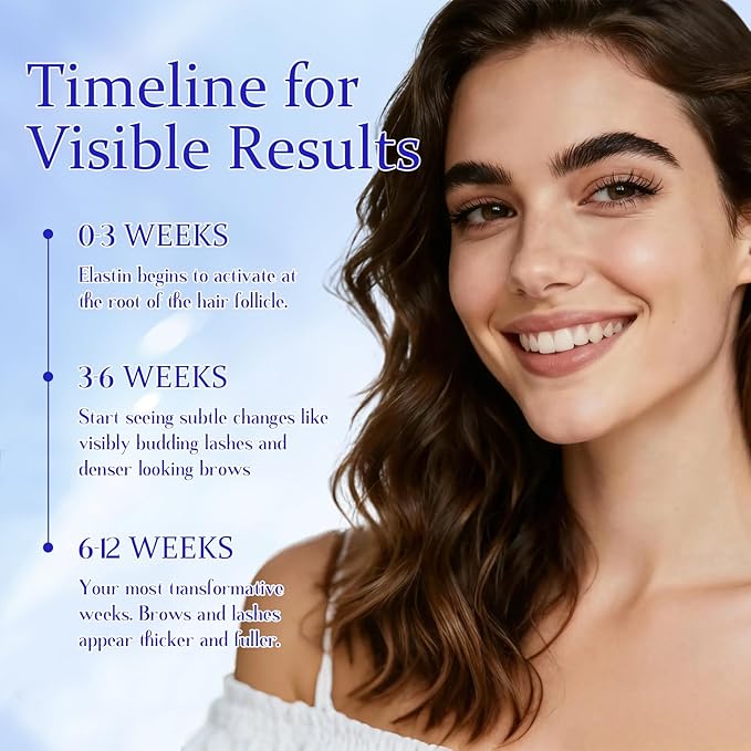 Eyelash and Eyebrow Growth Serum Set Nourishing & Enhancing for Thicker Brows and Grow Bows Faster, Longer, Fuller Looking Lash & Brow Dual System