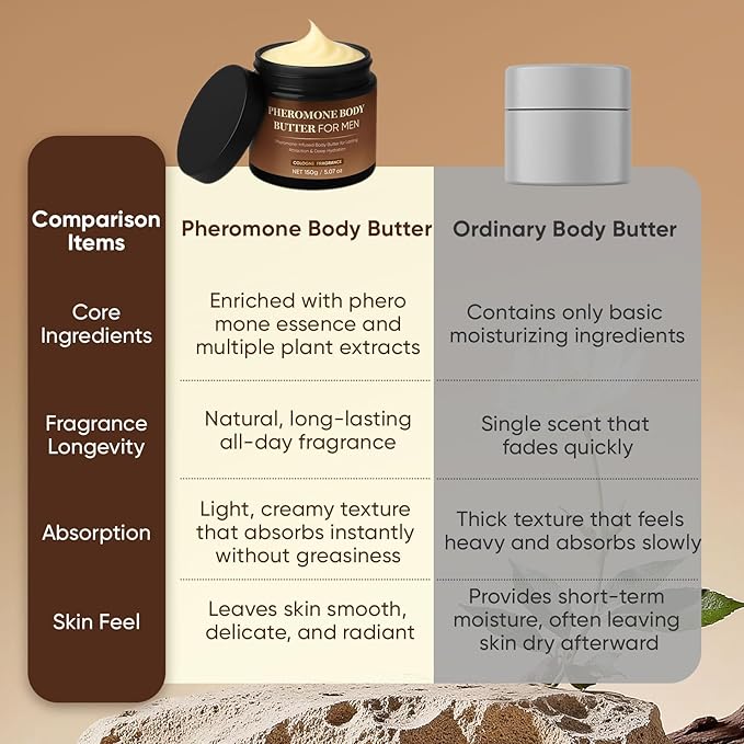 Pheromone Body Butter, Cologne Body Cream for Men with Shea & Cocoa Butter, Coconut Oil,Non-Greasy, Alcohol-Free, Vegan, Moisturizing Formula with Long-Lasting Fragrance | 5oz (2)