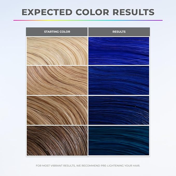 XMONDO Hair Color Super Blue Hair Healing Semi Permanent Color | Vegan Formula with Hyaluronic Acid to Retain Moisture, Vegetable Proteins to Revitalize, and Bond Boosting Technology, 8 Fl Oz 1-Pack