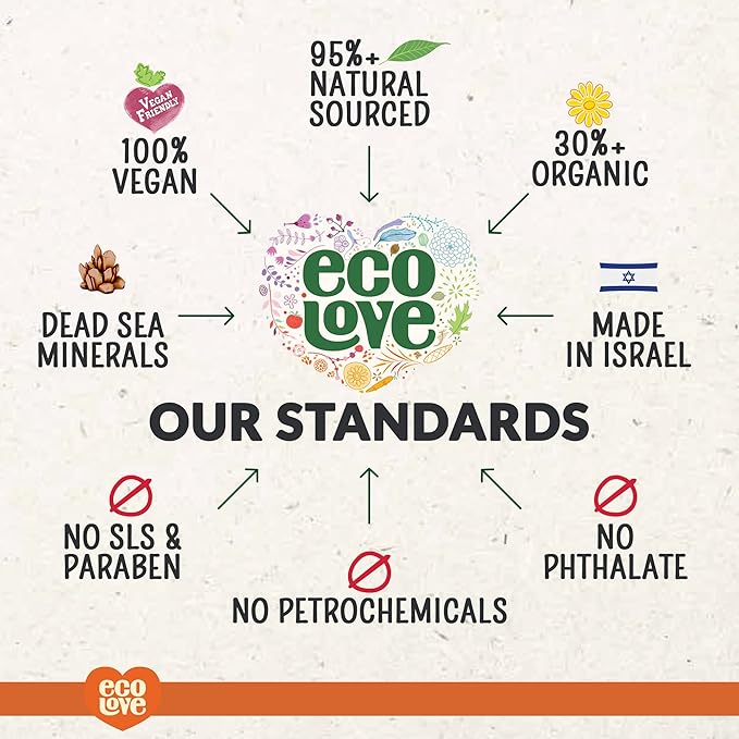 ecoLove Hair Mask for Dry, Damaged, and Curly Hair - Deep Conditioning Treatment with Carrot and Pumpkin Extract, SLS & Paraben-Free, Vegan and Cruelty-Free - 11.8 oz