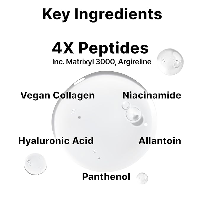 Multi Peptide Complex Serum, Matrixyl 3000, Argireline, Vegan Collagen, Niacinamide, Hyaluronic Acid for Anti-Aging, Anti-Wrinkles, Collagen Boost for Elasticity, Korean Skincare, 1Fl Oz