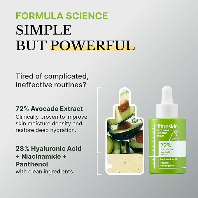 Hydrating Avocado Serum, 1 Fl Oz (30ml) Avocado Fruit Water + Vitamin B3 (Niacinamide) & Hyaluronic Acid –Glow + Barrier Support, Fragrance-Free,Vegan, Dermatologist-Tested Korean Skincare.