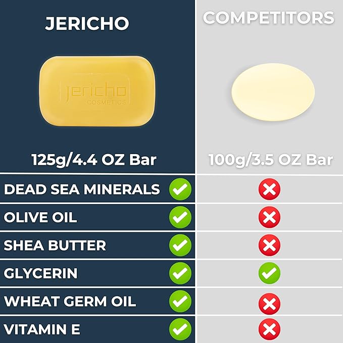 Jericho Dead Sea Sulfur Soap with Olive Oil – Helps with Acne, Psoriasis, Eczema & Blackheads – For Oily to Normal Skin – Vegan Face & Body Bar for Men & Women, 4.4 Oz / 125 g (Pack of 3)