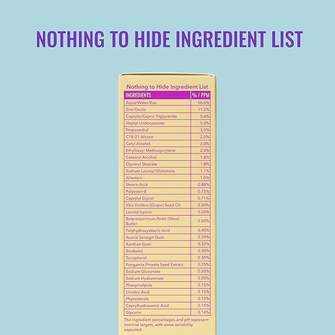 Good Molecules Moisturizing Rich Sunscreen SPF 30 – Mineral Zinc Oxide 11% Broad Spectrum UVA/UVB Protection, Hydrating Face Sunscreen, Fragrance-Free, 50 ml