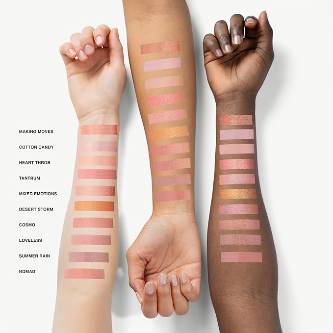 Phase Zero Makeup Powder Blusher | "Cotton Candy" - 7g / 0.25 oz. | Pigmented, Buildable, Lightweight Powder Blush for a Radiant, Healthy, Natural Glow. Versatile Shade | Dusty Pink - Matte
