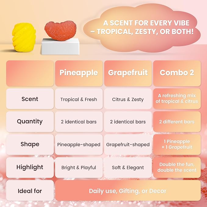 ABERA Pineapple & Grapefruit Soap Bars – Fruit-Shaped Decorative Soap Set with Tropical Citrus Scent, Moisturizing Vegan Body Cleanser, Unique Gift Set, 2 Pack (4.6 oz Total)