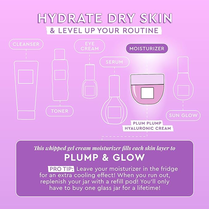 Glow Recipe Plum Plump Hyaluronic Acid Face Cream Moisturizer, Travel Size, Korean Moisturizer for Dry Skin, Plumping + Firming Hydration, Polyglutamic Acid + Peptides (20ml)