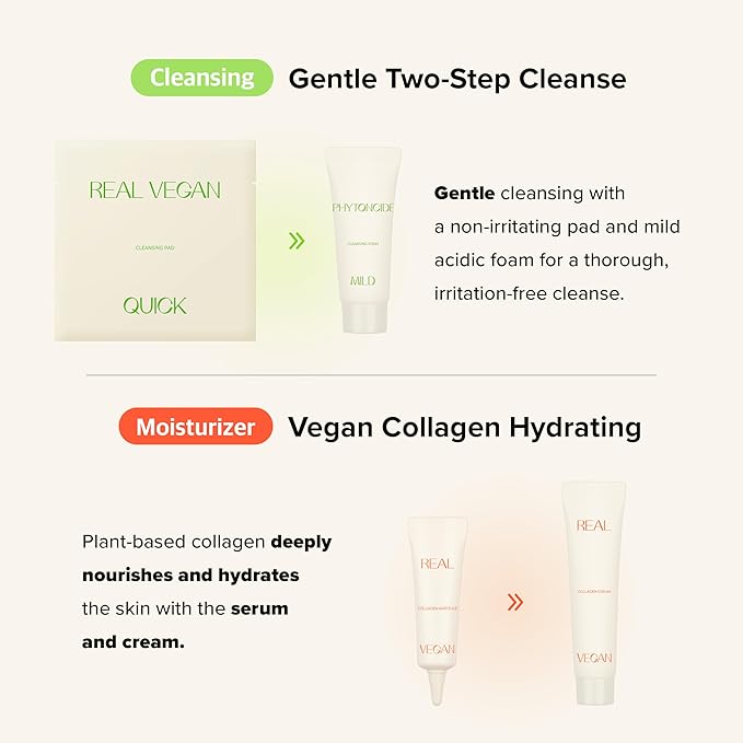 KLAVUU TRAVEL KIT – 4-Step Korean Skincare Set with Collagen Ampoule, Cream, Cleansing Pads & Foam | Travel Size Gift Set | Vegan | Mini K-Beauty Trial Kit